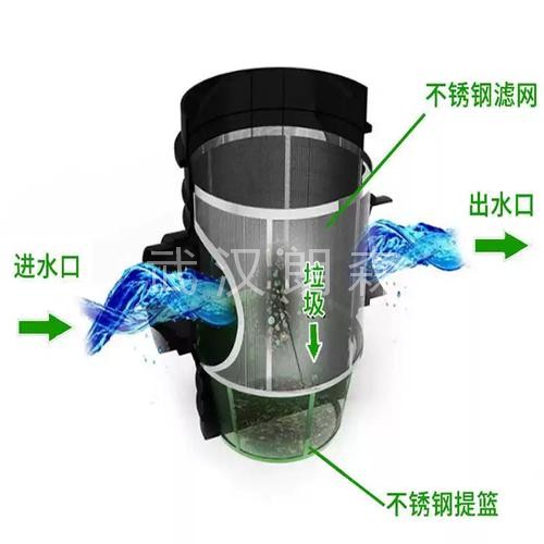 雨水弃流控制器